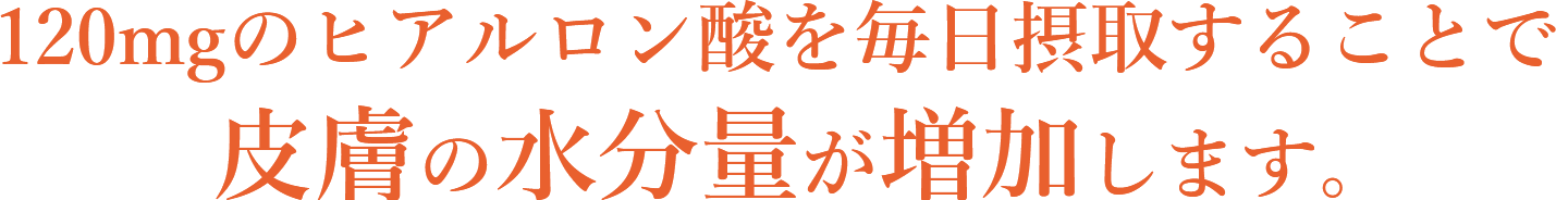 120mgのヒアルロン酸を毎日摂取することで皮膚の水分量が増加します。